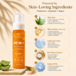 Get 2 Beaubless SPF 50+ PA++++ Sunscreen Sprays at Just  Now Only ₹1099 No White Cast, Sweat Resistant, Makeup Friendly, Face + Body, Non-Sticky Formula. - Image 3